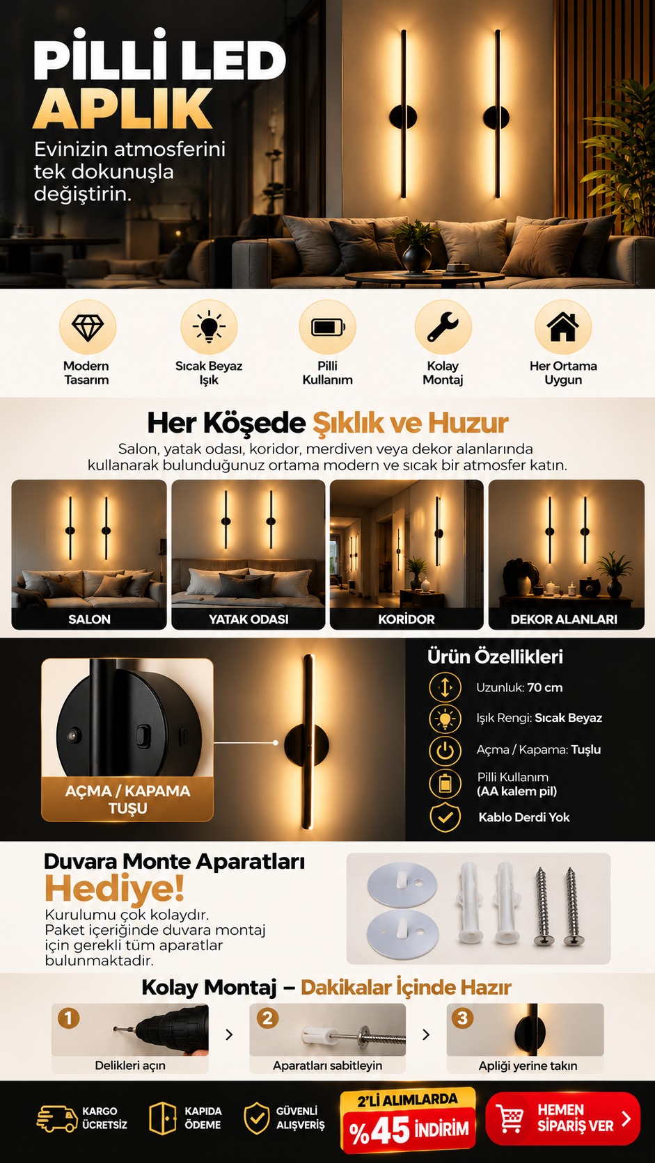 Led Aplik
