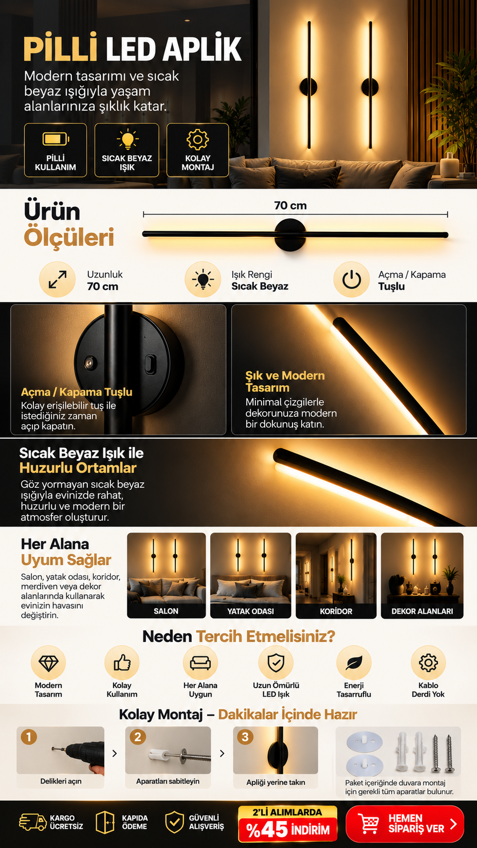 Led Aplik