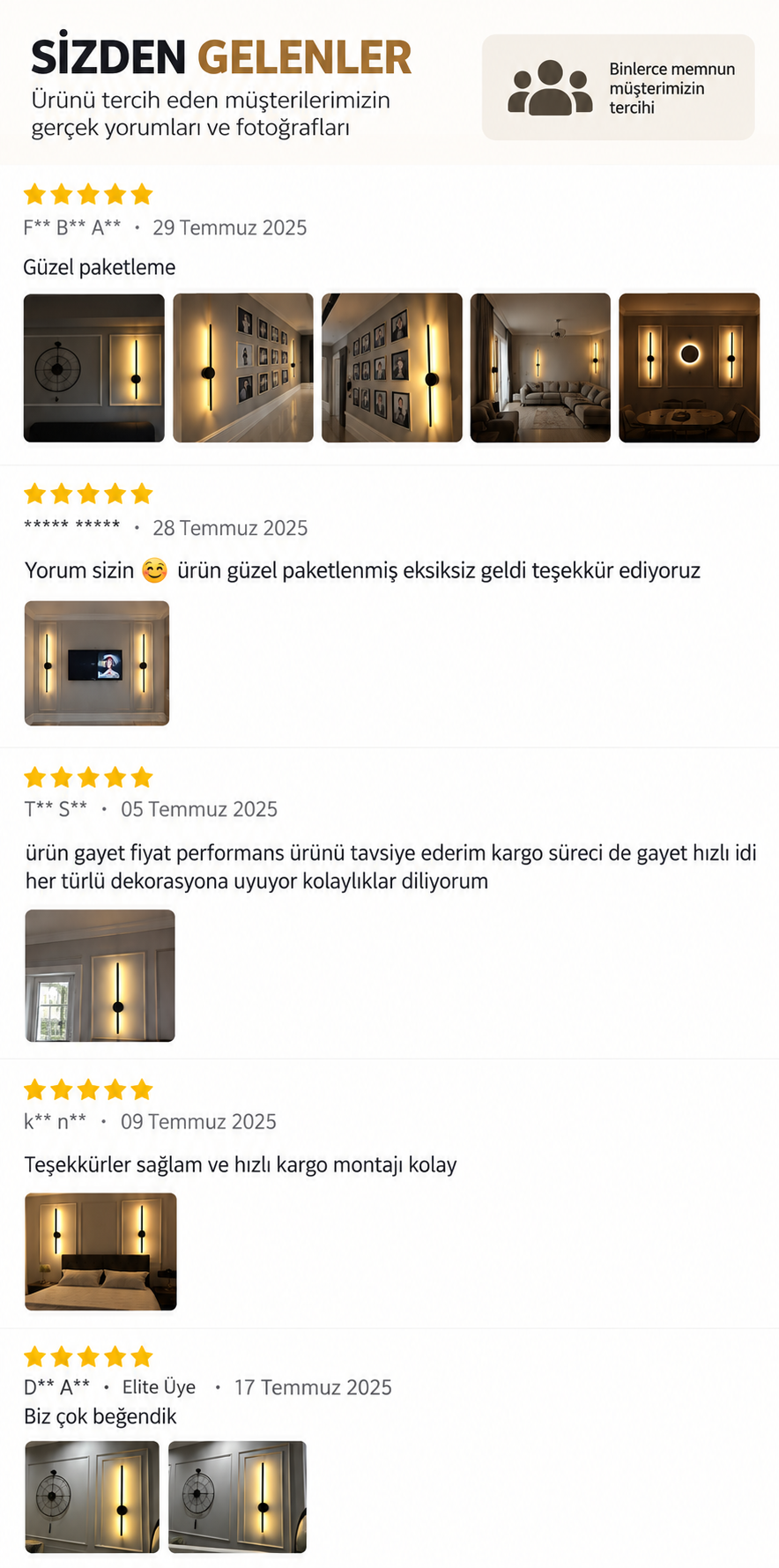 Led Aplik